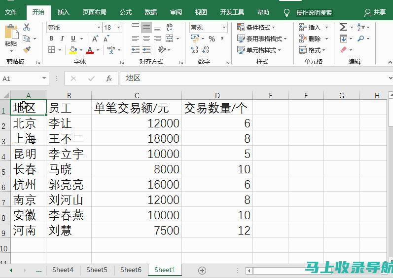 从数据角度透视乡镇发展：统计站长转正述职报告总结分析